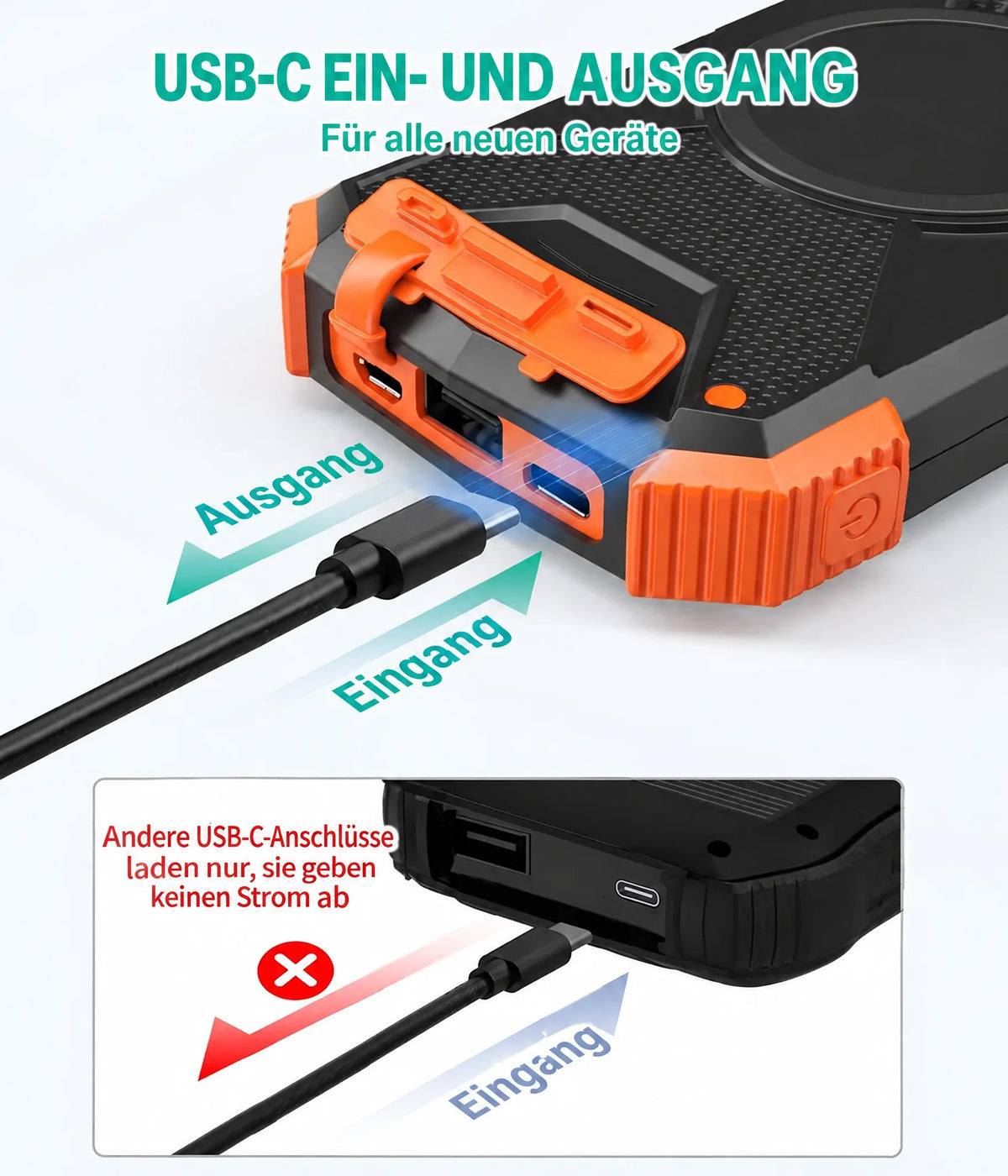 USB-C Ein- und Ausgang