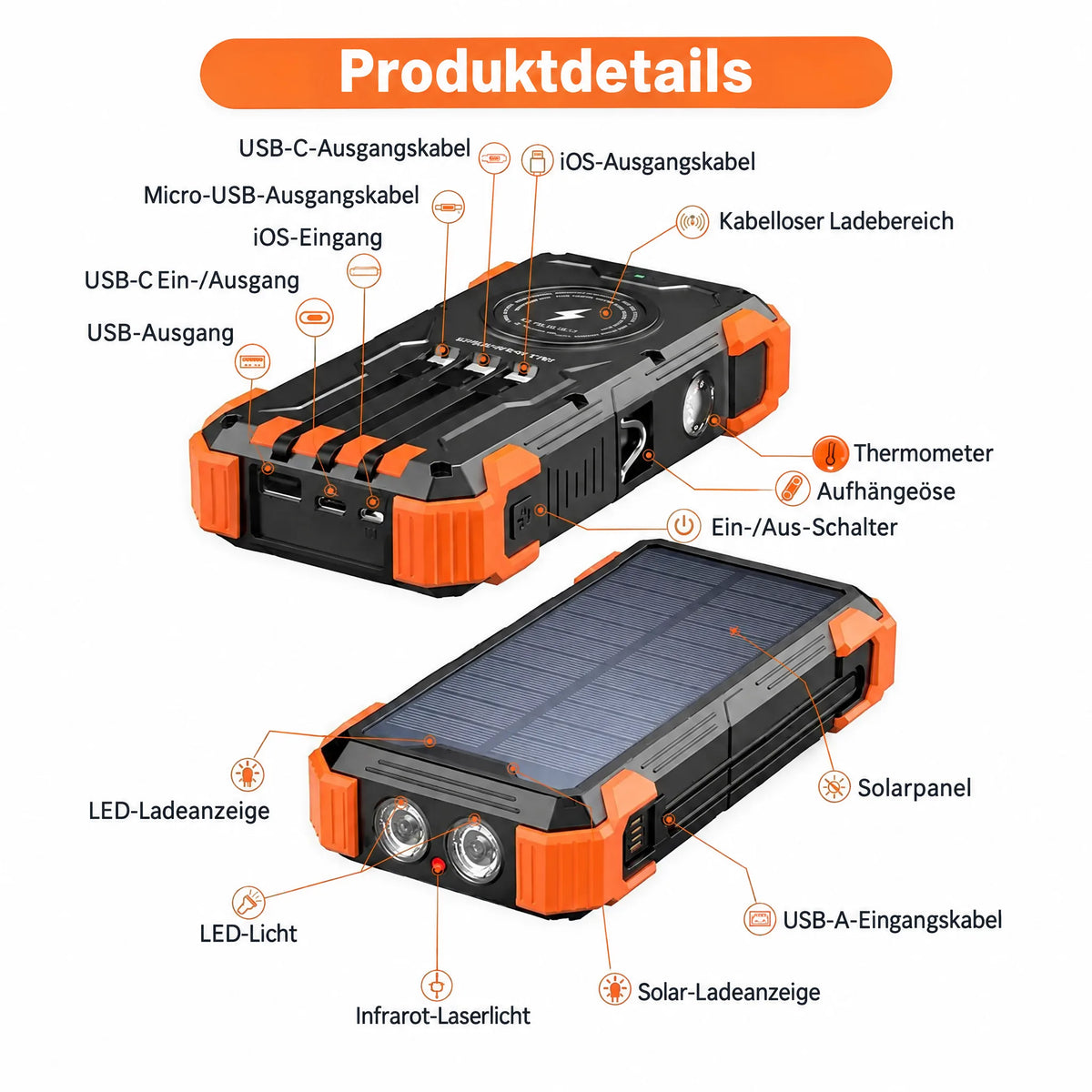 Produktdetails