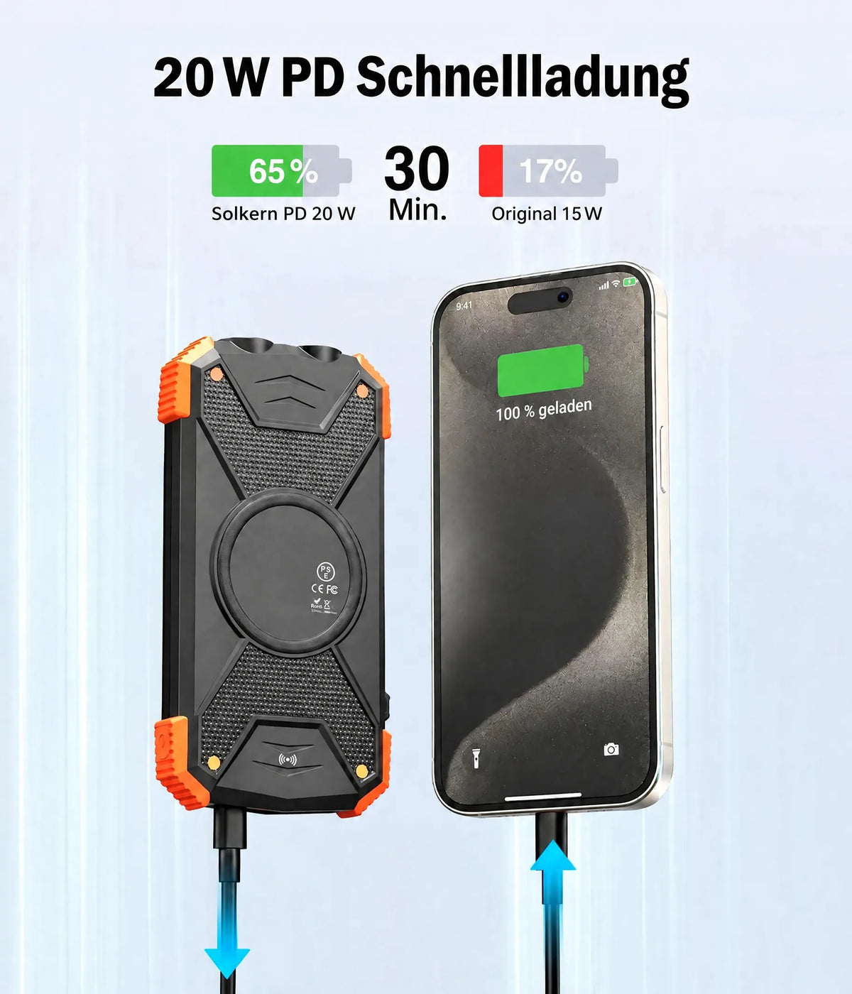 20 W PD Schnellladung