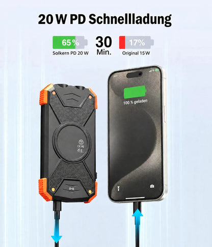 20 W PD Schnellladung