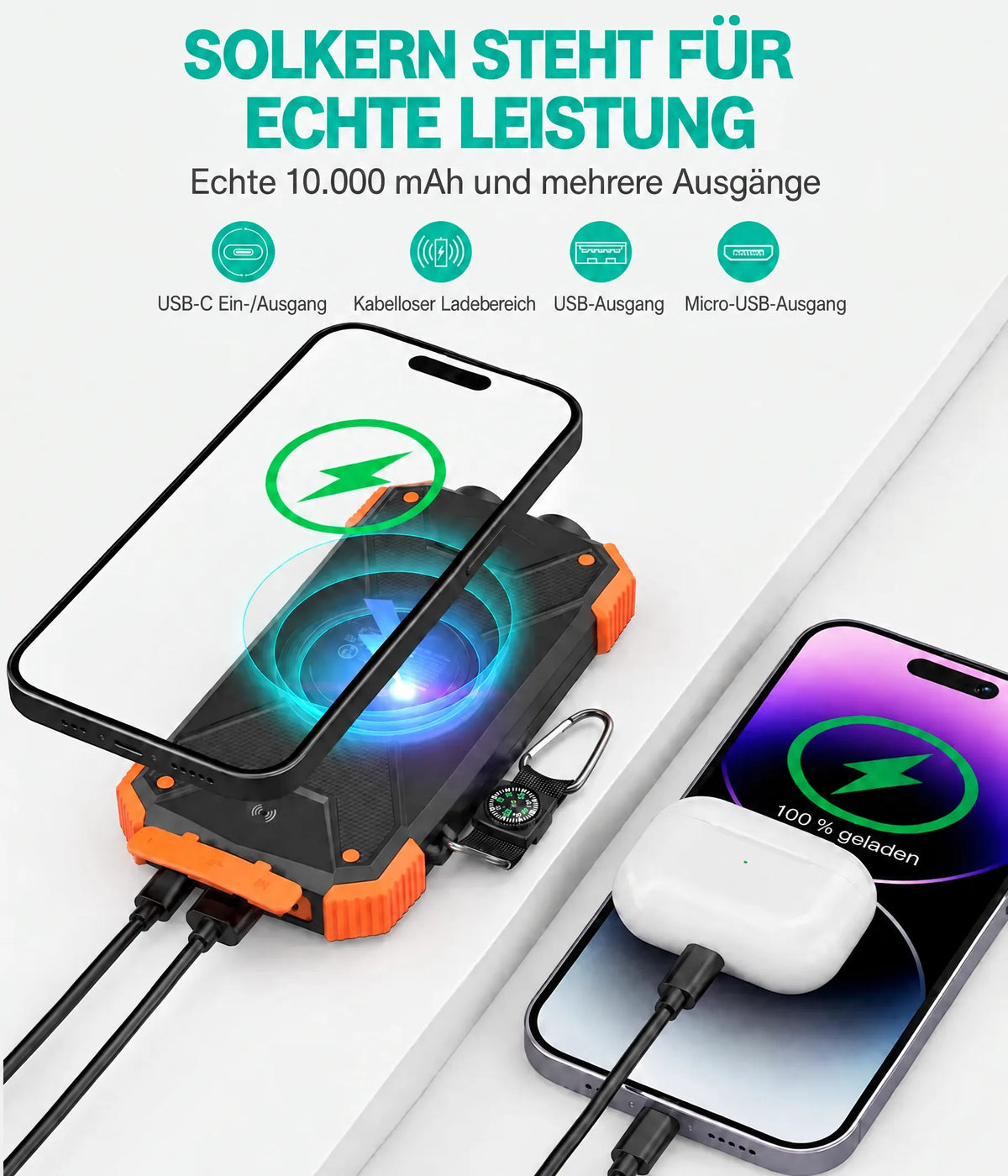 Solkern steht für echte Leistung – 10.000 mAh