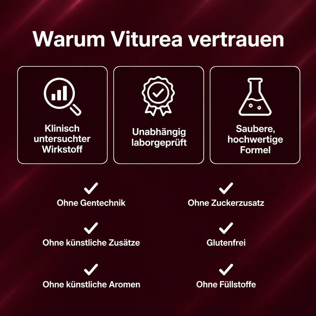 Warum Viturea vertrauen – klinisch untersuchter Wirkstoff, unabhängig laborgeprüft, saubere Formel