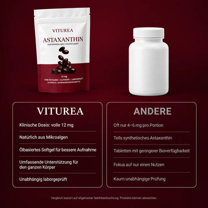 Viturea im Vergleich zu anderen Marken – volle 12 mg, natürlich aus Mikroalgen, ölbasiertes Softgel