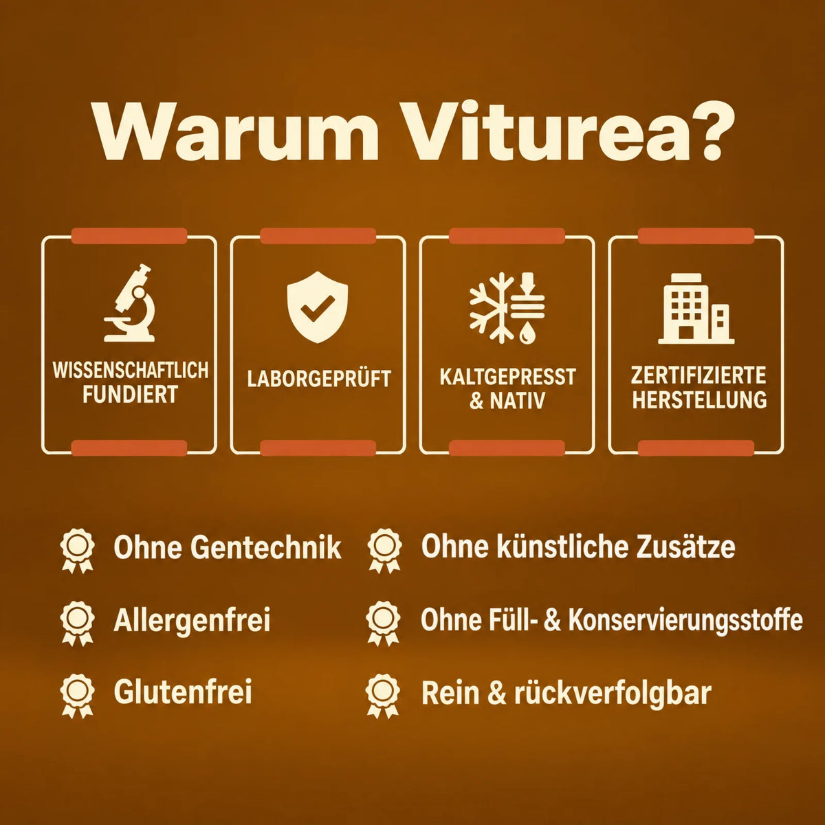 Warum Viturea