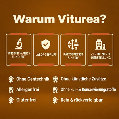 Warum Viturea
